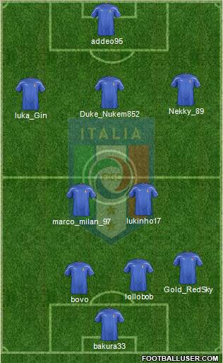 Italy Formation 2012