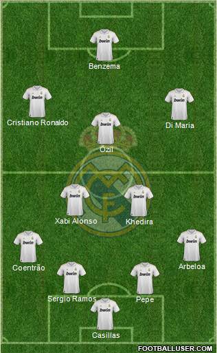 Real Madrid C.F. Formation 2012