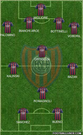 San Lorenzo de Almagro Formation 2012