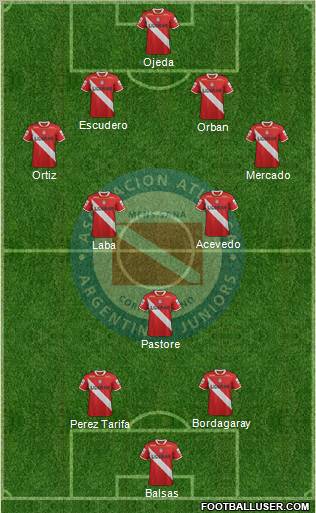 Argentinos Juniors Formation 2012