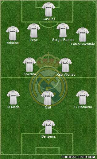 Real Madrid C.F. Formation 2012