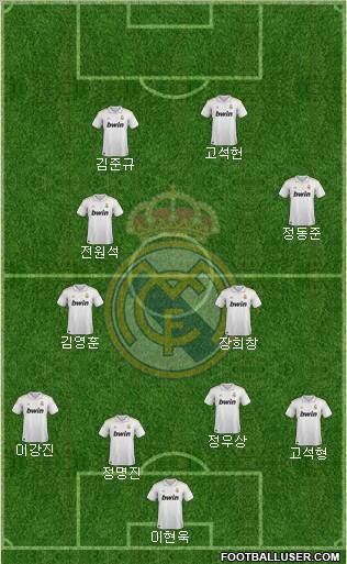 Real Madrid C.F. Formation 2012