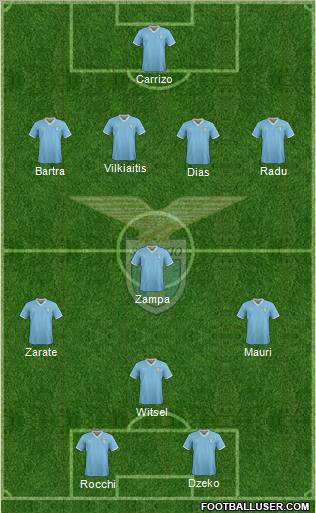 S.S. Lazio Formation 2012