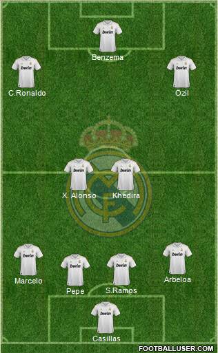 Real Madrid C.F. Formation 2012