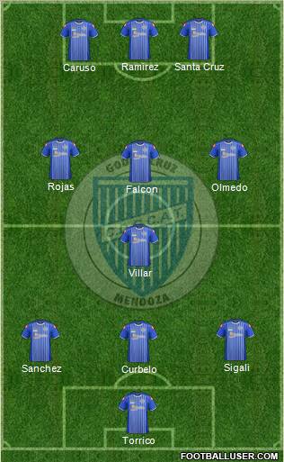 Godoy Cruz Antonio Tomba Formation 2012