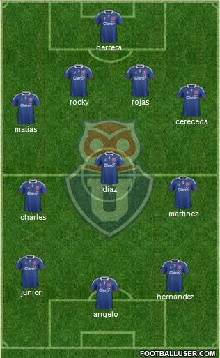 CF Universidad de Chile Formation 2012