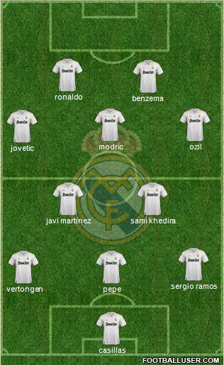 Real Madrid C.F. Formation 2012