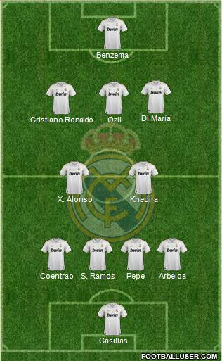 Real Madrid C.F. Formation 2012