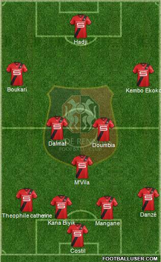 Stade Rennais Football Club Formation 2012