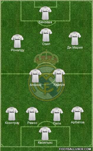 Real Madrid C.F. Formation 2012