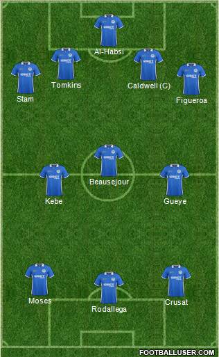 Wigan Athletic Formation 2012