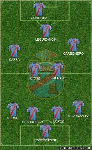 Arsenal de Sarandí Formation 2012