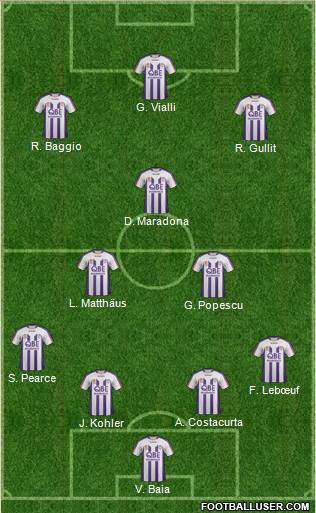 Perth Glory Formation 2012