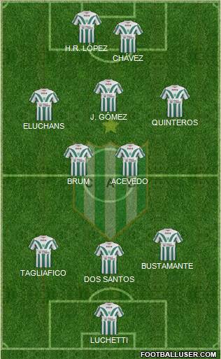 Banfield Formation 2012