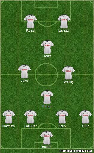 Swansea City Formation 2012