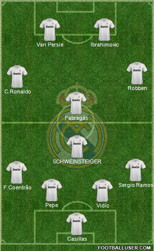 Real Madrid C.F. Formation 2012