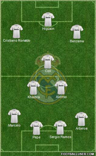 Real Madrid C.F. Formation 2012