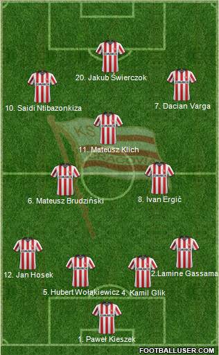 Cracovia Krakow Formation 2012