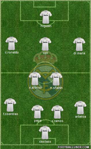 Real Madrid C.F. Formation 2012