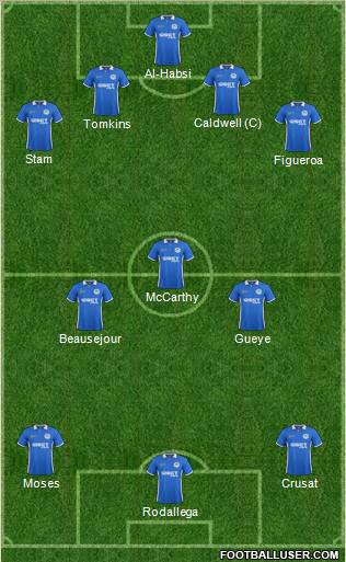 Wigan Athletic Formation 2012