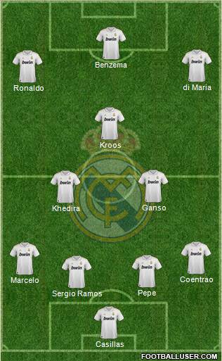 Real Madrid C.F. Formation 2012