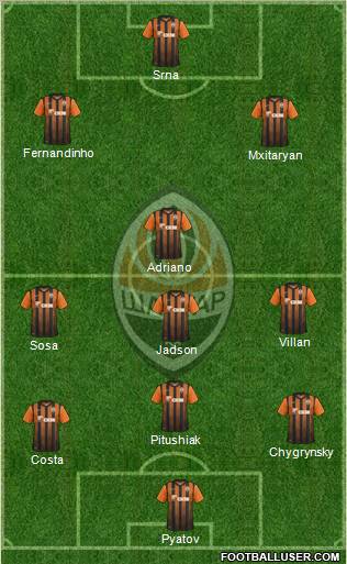 Shakhtar Donetsk Formation 2012