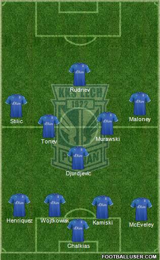 Lech Poznan Formation 2012