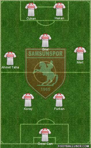 Samsunspor Formation 2012