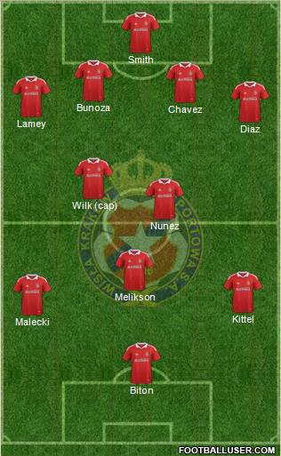 Wisla Krakow Formation 2012