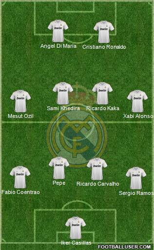 Real Madrid C.F. Formation 2012