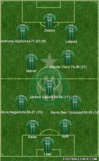 A.S. Saint-Etienne Formation 2012