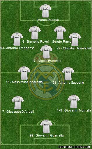 Real Madrid C.F. Formation 2012