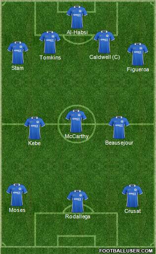 Wigan Athletic Formation 2012