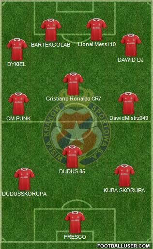 Wisla Krakow Formation 2012