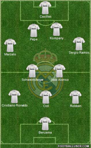 Real Madrid C.F. Formation 2012