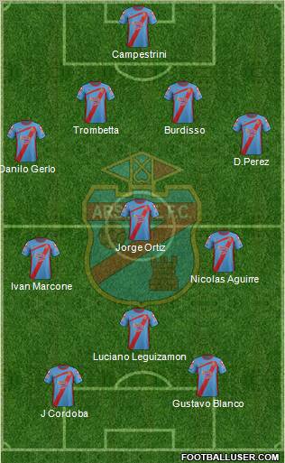 Arsenal de Sarandí Formation 2012