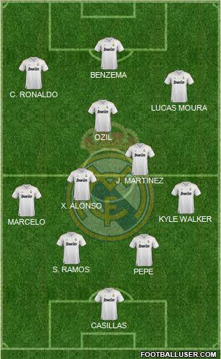 Real Madrid C.F. Formation 2012