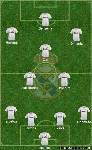 Real Madrid C.F. Formation 2012