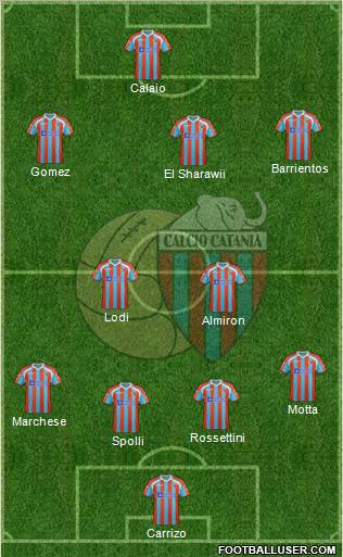 Catania Formation 2012