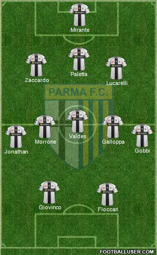 Parma Formation 2012