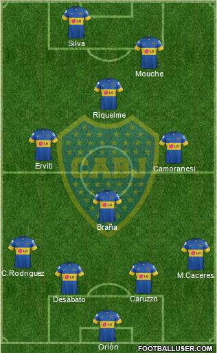 Boca Juniors Formation 2012