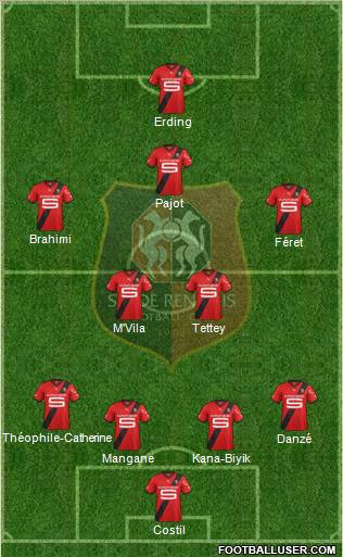 Stade Rennais Football Club Formation 2012