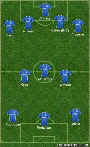 Wigan Athletic Formation 2012