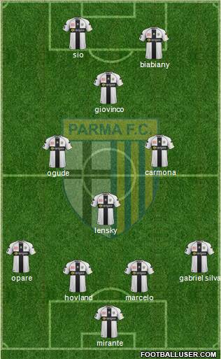 Parma Formation 2012