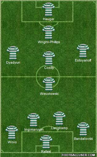 Celtic Formation 2012