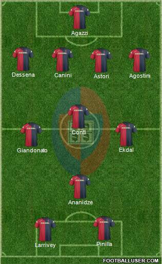 Cagliari Formation 2012