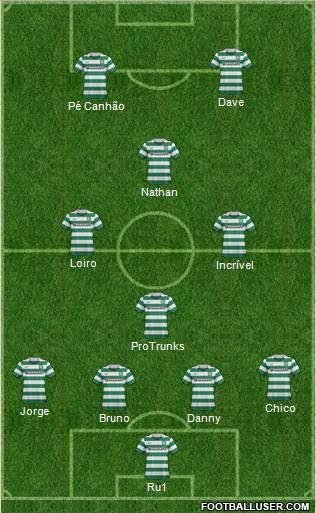 Celtic Formation 2012