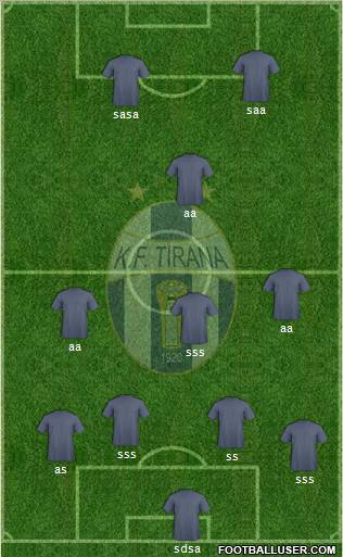 KF Tirana Formation 2012