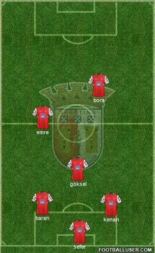 Sporting Clube de Braga - SAD Formation 2012