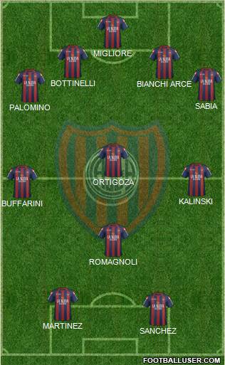 San Lorenzo de Almagro Formation 2012